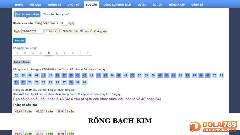 Rồng Bạch Kim